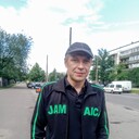 ���������� ����, ���� ������� Dmitrijs, 47 ���, ������������ ��� ������, ����� � ���������, c�������� ���������