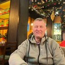 ���������� �������, ���� ������� ���������, 54 ����, ������������ ��� ����� � ���������, c�������� ���������