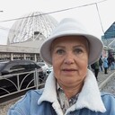 ���������� ������������, ���� ������� ������, 62 ����, ������������ ��� ������, ����� � ���������, c�������� ���������