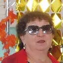  ,   , 66 ,   c , 