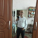 ���������� �������, ���� ������� ���, 29 ���, ������������ ��� ������, ����� � ���������, c�������� ���������, ���������