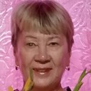 ���������� ���������, ���� ������� ��������, 70 ���, ������������ ��� c�������� ���������, ���������