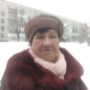 ���������� ���������, ���� ������� ������, 68 ���, ������������ ��� ������, ����� � ���������