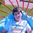 ���������� �����, ���� ������� ���������, 65 ���, ������������ ��� ������, ����� � ���������, c�������� ���������, ���������