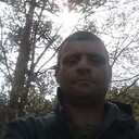 ���������� �����������, ���� ������� ������, 41 ���, ������������ ��� ������, ����� � ���������, c�������� ���������, ���������