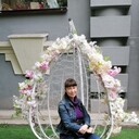 ���������� �����������, ���� ������� SuperAnn, 41 ���, ������������ ��� ������, ����� � ���������