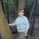 ���������� �������, ���� ������� �����, 55 ���, ������������ ��� ������, ����� � ���������, c�������� ���������