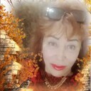 ���������� ��������, ���� ������� ����, 54 ����, ������������ ��� ����� � ���������, c�������� ���������