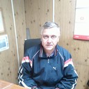 ���������� ������, ���� ������� �������, 65 ���, ������������ ��� ������, ����� � ���������, c�������� ���������