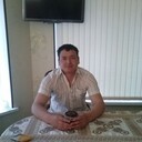  ,   Nikolaeee, 41 ,   ,   