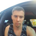 ���������� ����������, ���� ������� ������, 33 ����, ������������ ��� ������, ����� � ���������