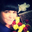 ���������� ��������������, ���� ������� ���, 40 ���, ������������ ��� ����� � ���������, c�������� ���������