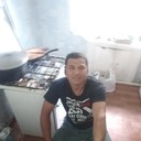 ���������� ���������, ���� ������� ��������, 41 ���, ������������ ��� ������, ����� � ���������, c�������� ���������