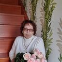 ���������� �������, ���� ������� ����, 70 ���, ������������ ��� ������, ����� � ���������