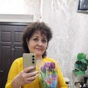 ���������� ���������, ���� ������� ������, 61 ���, ������������ ��� ����� � ���������, c�������� ���������