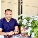 ���������� ���������, ���� ������� Server, 36 ���, ������������ ��� ������, ����� � ���������