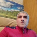 ���������� ������, ���� ������� �����, 55 ���, ������������ ��� ������, ����� � ���������