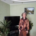 ���������� ������� �����, ���� ������� �������, 70 ���, ������������ ��� ������, ����� � ���������