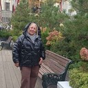 ���������� ������, ���� ������� ������, 57 ���, ������������ ��� ������, ����� � ���������, c�������� ���������