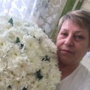  ,   , 64 ,   ,   , c 