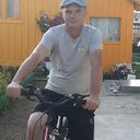 ���������� ���, ���� ������� ������, 53 ����, ������������ ��� ������, ����� � ���������