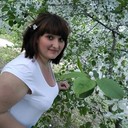 ���������� ������, ���� ������� ���������, 33 ����, ������������ ��� ������, ����� � ���������, c�������� ���������