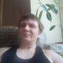 ���������� ����������, ���� ������� Sergejs, 42 ����, ������������ ��� c�������� ���������, ���������