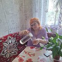  ,   , 64 ,   ,   , c 
