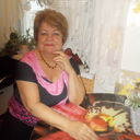 ���������� ��������, ���� ������� ������, 74 ����, ������������ ��� ������, ����� � ���������, c�������� ���������