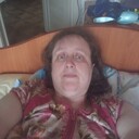 ���������� �������, ���� ������� ������, 38 ���, ������������ ��� ������, ����� � ���������, c�������� ���������