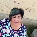 ���������� ���������, ���� ������� ����, 42 ����, ������������ ��� ������, ����� � ���������, c�������� ���������