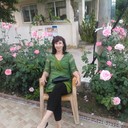 ���������� ����������, ���� ������� ����, 57 ���, ������������ ��� ������, ����� � ���������, c�������� ���������