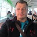 ���������� ���������, ���� ������� ���������, 42 ����, ������������ ��� ������, ����� � ���������