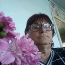 ���������� ��������, ���� ������� �������, 66 ���, ������������ ��� ������, ����� � ���������