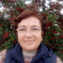 ���������� �����������, ���� ������� �������, 64 ����, ������������ ��� c�������� ���������