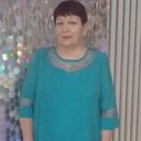 ���������� ������, ���� ������� ����, 66 ���, ������������ ��� ����� � ���������