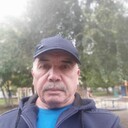  ,   Honest, 54 ,   ,   