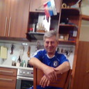  ,   Anatolii, 69 ,     , c 
