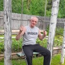 ���������� �����������, ���� ������� ������, 53 ����, ������������ ��� ������, ����� � ���������