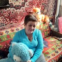 ���������� ��������, ���� ������� ���������, 59 ���, ������������ ��� ������, ����� � ���������, c�������� ���������, ���������