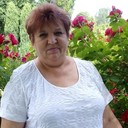 ���������� �����������, ���� ������� �������, 65 ���, ������������ ��� ������, ����� � ���������, c�������� ���������