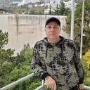 ���������� ������������, ���� ������� Vovan, 55 ���, ������������ ��� ������, ����� � ���������, c�������� ���������