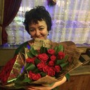 ���������� ������, ���� ������� ������, 58 ���, ������������ ��� ������, ����� � ���������, c�������� ���������