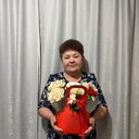 ���������� ���, ���� ������� ������, 62 ����, ������������ ��� ������, ����� � ���������