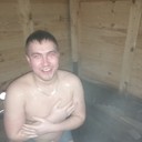 ���������� ������, ���� ������� ������, 31 ���, ������������ ��� ������, ����� � ���������, c�������� ���������