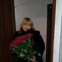 ���������� ������, ���� ������� ���������, 42 ����, ������������ ��� ������, ����� � ���������