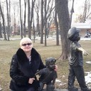 ���������� �������, ���� ������� ��������, 64 ����, ������������ ��� ����� � ���������, c�������� ���������