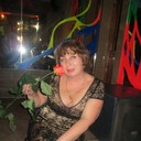  ,   Lora, 61 ,   ,   , c 