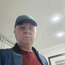 ���������� ������������, ���� ������� ��������, 61 ���, ������������ ��� c�������� ���������