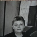 ���������� ������, ���� ������� ��������, 60 ���, ������������ ��� ���������